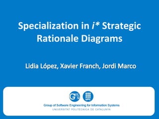 Specialization in i* Strategic
Rationale Diagrams

 