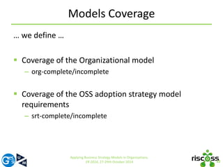 Models Coverage 
… we define … 
 Coverage of the Organizational model 
– org-complete/incomplete 
 Coverage of the OSS adoption strategy model 
requirements 
– srt-complete/incomplete 
22 
Applying Business Strategy Models in Organizations. 
ER 2014, 27-29th October 2014 
 