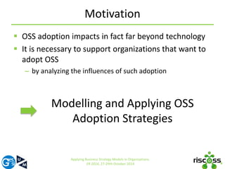 Motivation 
 OSS adoption impacts in fact far beyond technology 
 It is necessary to support organizations that want to 
adopt OSS 
– by analyzing the influences of such adoption 
4 
Modelling and Applying OSS 
Adoption Strategies 
Applying Business Strategy Models in Organizations. 
ER 2014, 27-29th October 2014 
 