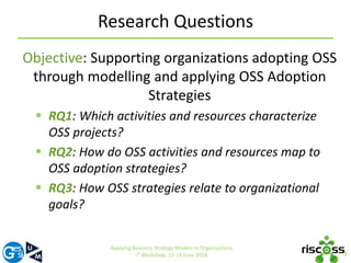 Research Questions 
Objective: Supporting organizations adopting OSS 
through modelling and applying OSS Adoption 
Strategies 
 RQ1: Which activities and resources characterize 
OSS projects? 
 RQ2: How do OSS activities and resources map to 
OSS adoption strategies? 
 RQ3: How OSS strategies relate to organizational 
goals? 
7 
Applying Business Strategy Models in Organizations. 
i* Workshop, 15-16 June 2014. 
 