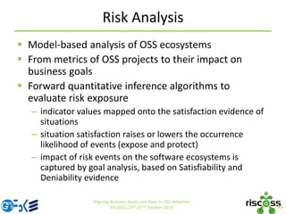 Risk Analysis
 Model-based analysis of OSS ecosystems
 From metrics of OSS projects to their impact on
business goals
 Forward quantitative inference algorithms to
evaluate risk exposure
– indicator values mapped onto the satisfaction evidence of
situations
– situation satisfaction raises or lowers the occurrence
likelihood of events (expose and protect)
– impact of risk events on the software ecosystems is
captured by goal analysis, based on Satisfiability and
Deniability evidence
31
Aligning Business Goals and Risks in OSS Adoption
ER 2015, 19th-22nd October 2015
 