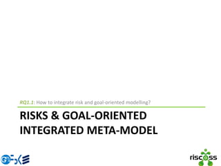 RISKS & GOAL-ORIENTED
INTEGRATED META-MODEL
RQ1.1: How to integrate risk and goal-oriented modelling?
 