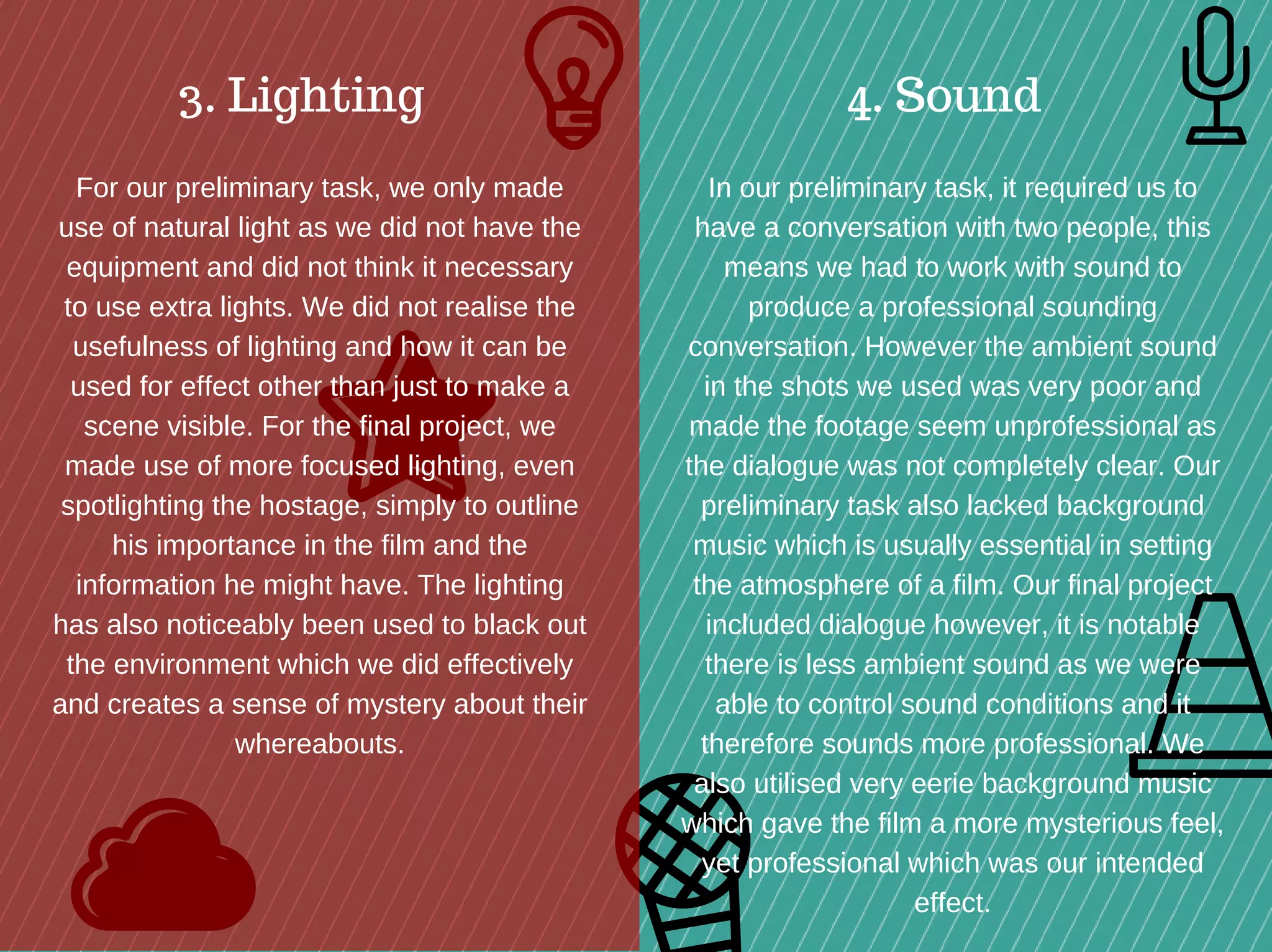 4. Sound3. Lighting
For our preliminary task, we only made
use of natural light as we did not have the
equipment and did not think it necessary
to use extra lights. We did not realise the
usefulness of lighting and how it can be
used for effect other than just to make a
scene visible. For the final project, we
made use of more focused lighting, even
spotlighting the hostage, simply to outline
his importance in the film and the
information he might have. The lighting
has also noticeably been used to black out
the environment which we did effectively
and creates a sense of mystery about their
whereabouts.
In our preliminary task, it required us to
have a conversation with two people, this
means we had to work with sound to
produce a professional sounding
conversation. However the ambient sound
in the shots we used was very poor and
made the footage seem unprofessional as
the dialogue was not completely clear. Our
preliminary task also lacked background
music which is usually essential in setting
the atmosphere of a film. Our final project
included dialogue however, it is notable
there is less ambient sound as we were
able to control sound conditions and it
therefore sounds more professional. We
also utilised very eerie background music
which gave the film a more mysterious feel,
yet professional which was our intended
effect.
 