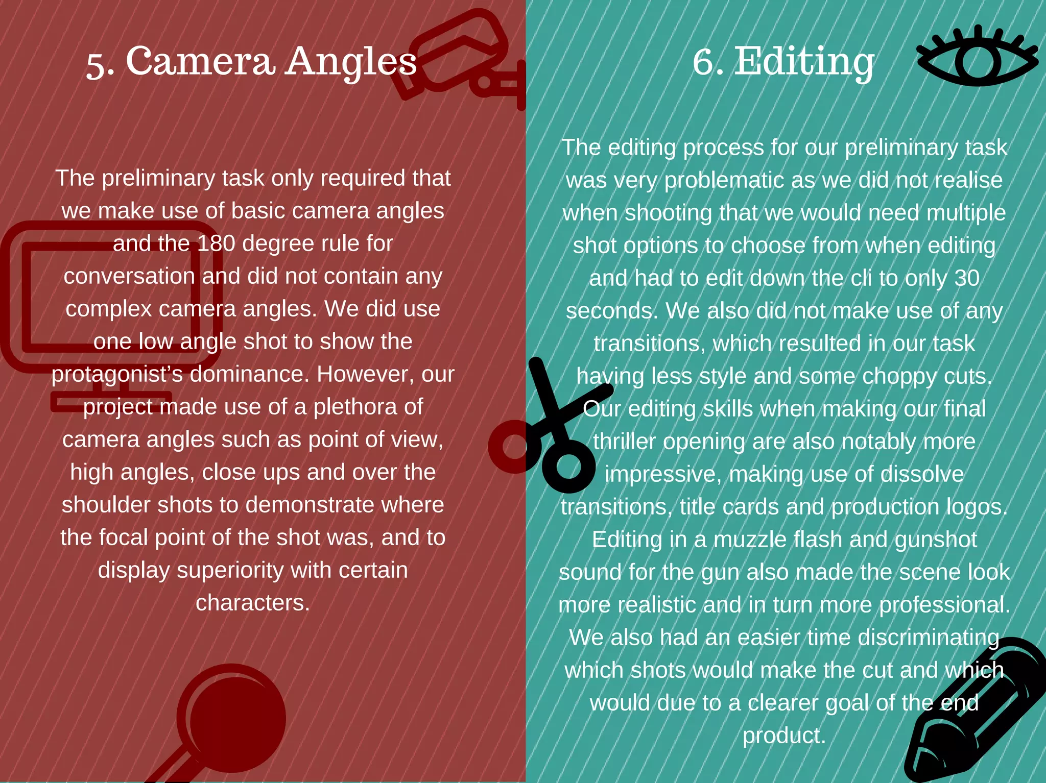 5. Camera Angles 6. Editing
The preliminary task only required that
we make use of basic camera angles
and the 180 degree rule for
conversation and did not contain any
complex camera angles. We did use
one low angle shot to show the
protagonist’s dominance. However, our
project made use of a plethora of
camera angles such as point of view,
high angles, close ups and over the
shoulder shots to demonstrate where
the focal point of the shot was, and to
display superiority with certain
characters.
The editing process for our preliminary task
was very problematic as we did not realise
when shooting that we would need multiple
shot options to choose from when editing
and had to edit down the cli to only 30
seconds. We also did not make use of any
transitions, which resulted in our task
having less style and some choppy cuts.
Our editing skills when making our final
thriller opening are also notably more
impressive, making use of dissolve
transitions, title cards and production logos.
Editing in a muzzle flash and gunshot
sound for the gun also made the scene look
more realistic and in turn more professional.
We also had an easier time discriminating
which shots would make the cut and which
would due to a clearer goal of the end
product.
 