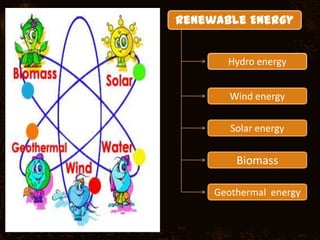 Renewable Energy


       Hydro energy


        Wind energy


        Solar energy


         Biomass

     Geothermal energy
 