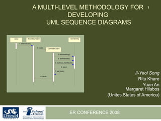 A Multi-level Methodology for Developing UML Sequence Diagrams Il-Yeol Song  Ritu Khare  Yuan An Margaret Hilsbos (Unites States of America) ER CONFERENCE 2008  1 
