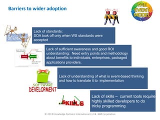 Barriers to wider adoption

Lack of standards:
SOA took off only when WS standards were
accepted
Lack of sufficient awareness and good ROI
understanding: Need entry points and methodology
about benefits to individuals, enterprises, packaged
applications providers.

Lack of understanding of what is event-based thinking
and how to translate it to implementation

Lack of skills – current tools require
highly skilled developers to do
tricky programming

6/30/2013

11

 