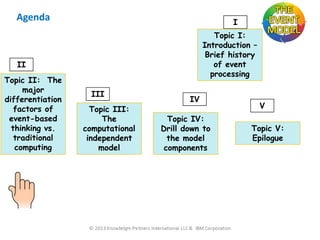 Agenda

I
Topic I:
Introduction –
Brief history
of event
processing

II
Topic II: The
major
differentiation
factors of
event-based
thinking vs.
traditional
computing

III
Topic III:
The
computational
independent
model

14

IV
Topic IV:
Drill down to
the model
components

V

Topic V:
Epilogue

 