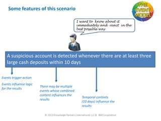 Some features of this scenario
I want to know about it
immediately and react in the
best possible way

A suspicious account is detected whenever there are at least three
large cash deposits within 10 days
Events trigger action

Events influence logic
for the results

6/30/2013

There may be multiple
events whose combined
content influences the
results

17

Temporal contexts
(10 days) influence the
results

 