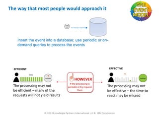 The way that most people would approach it

Insert the event into a database; use periodic or ondemand queries to process the events

The processing may not
be efficient – many of the
requests will not yield results

6/30/2013

The processing may not
be effective – the time to
react may be missed

18

 