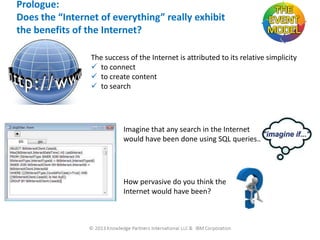 Prologue:
Does the “Internet of everything” really exhibit
the benefits of the Internet?
The success of the Internet is attributed to its relative simplicity
 to connect
 to create content
 to search

Imagine that any search in the Internet
would have been done using SQL queries…

How pervasive do you think the
Internet would have been?

 