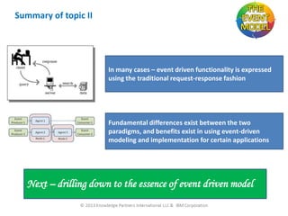Summary of topic II

In many cases – event driven functionality is expressed
using the traditional request-response fashion

Fundamental differences exist between the two
paradigms, and benefits exist in using event-driven
modeling and implementation for certain applications

Next – drilling down to the essence of event driven model
6/30/2013

34

 