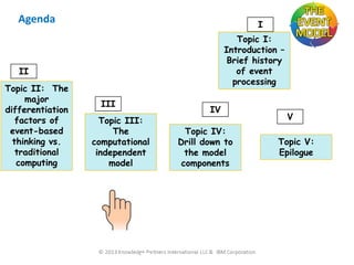 Agenda

I
Topic I:
Introduction –
Brief history
of event
processing

II
Topic II: The
major
differentiation
factors of
event-based
thinking vs.
traditional
computing

III
Topic III:
The
computational
independent
model

35

IV
Topic IV:
Drill down to
the model
components

V

Topic V:
Epilogue

 