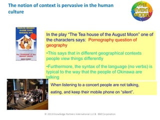 The notion of context is pervasive in the human
culture

In the play “The Tea house of the August Moon” one of
the characters says: Pornography question of
geography
•This says that in different geographical contexts
people view things differently
•Furthermore, the syntax of the language (no verbs) is
typical to the way that the people of Okinawa are
talking
When listening to a concert people are not talking,

eating, and keep their mobile phone on “silent”.

 