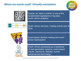 Where are events used? Virtually everywhere
Events, as “data in motion” is one of the
fundamental ingredients in big data:
event -driven analytics

Event -driven services / making events part of
SOA

Event-based decision making and event
driven Optimization

Event -driven processing as a backbone
of next generation systems: event-based
robotic, autonomic vehicles, human
enhancement technology…

6/30/2013

7

 