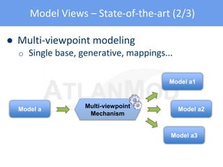 Model Views – State-of-the-art (2/3)
● Multi-viewpoint modeling
o Single base, generative, mappings...
Model a3
Model a2
Model a1
Multi-viewpoint
Mechanism
Model a
 