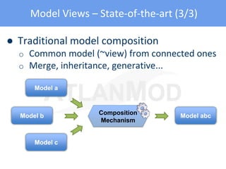 Model Views – State-of-the-art (3/3)
● Traditional model composition
o Common model (~view) from connected ones
o Merge, inheritance, generative...
Model c
Model b
Model a
Composition
Mechanism
Model abc
 