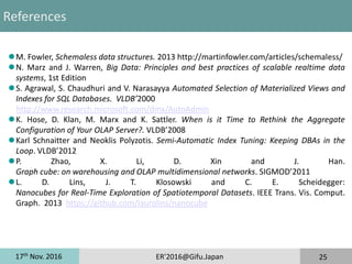 17th
Nov. 2016 ER'2016@Gifu.Japan 25
References
Introduction
Part I: Methods & State-of-the-Art
Part II: Experiences
Part III: Challenging Problems
Conclusion
M. Fowler, Schemaless data structures. 2013 http://martinfowler.com/articles/schemaless/
N. Marz and J. Warren, Big Data: Principles and best practices of scalable realtime data
systems, 1st Edition
S. Agrawal, S. Chaudhuri and V. Narasayya Automated Selection of Materialized Views and
Indexes for SQL Databases. VLDB’2000
http://www.research.microsoft.com/dmx/AutoAdmin
K. Hose, D. Klan, M. Marx and K. Sattler. When is it Time to Rethink the Aggregate
Configuration of Your OLAP Server?. VLDB’2008
Karl Schnaitter and Neoklis Polyzotis. Semi-Automatic Index Tuning: Keeping DBAs in the
Loop. VLDB’2012
P. Zhao, X. Li, D. Xin and J. Han.
Graph cube: on warehousing and OLAP multidimensional networks. SIGMOD’2011
L. D. Lins, J. T. Klosowski and C. E. Scheidegger:
Nanocubes for Real-Time Exploration of Spatiotemporal Datasets. IEEE Trans. Vis. Comput.
Graph. 2013 https://github.com/laurolins/nanocube
 