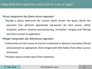 17th
Nov. 2016 ER'2016@Gifu.Japan 11
Integrating Heterogeneous data sources: Lazy or Eager?
Lazy Integration aka Query-driven approach
»Accept a query, determine the sources which answer the query, devise the
execution tree: generate appropriate sub-queries for each source, obtain
resultsets, perform required post-processing: translation, merging and filtering
and return answer to application
Eager Integration aka Warehouse approach
»Information of each source of interest is extracted in-advance, translated, filtered
and processed as appropriate, then merged with information from other sources
and stored
»Accept a query, answer query from repository
 