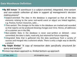 17th
Nov. 2016 ER'2016@Gifu.Japan 15
Data Warehouse Definition
By Bill Inmon "A warehouse is a subject-oriented, integrated, time-variant
and non-volatile collection of data in support of management's decision
making process"
»Subject-oriented: The data in the database is organized so that all the data
elements relating to the same real-world event or object are linked together;
e.g. finance, human resources, sales …
»Time-variant: The changes to the data in the database are tracked and recorded
so that reports can be produced showing changes over time. Hence, all addresses
of a customer are in the DW,
»Non-volatile: Data in the database is never over-written or deleted - once
committed, the data is static, read-only, but retained for future reporting;
»Integrated: Data that is gathered into the data warehouse from a variety of
sources and merged into a coherent whole. There is only a single way to identify
a product
By Ralph Kimbal “A copy of transaction data specifically structured for
query and analysis”
Inmon top-down approach vs. Kimbal bottom-up approach
 