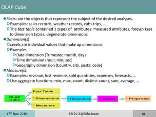 17th
Nov. 2016 ER'2016@Gifu.Japan
Facts: are the objects that represent the subject of the desired analyses.
»Examples: sales records, weather records, cabs trips, …
»The fact table contained 3 types of attributes: measured attributes, foreign keys
to dimension tables, degenerate dimensions
Dimension(s):
»Levels are individual values that make up dimensions
»Examples
»Date dimension (Trimester, month, day)
»Time dimension (hour, min, sec)
»Geography dimension (Country, city, postal code)
Measure(s):
»Examples: revenue, lost revenue, sold quantities, expenses, forecasts, …
»Use aggregate functions: min, max, count, distinct-count, sum, average, …
18
OLAP Cube
 