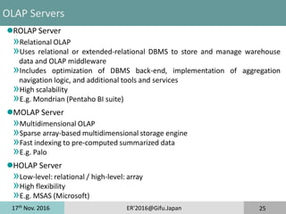 17th
Nov. 2016 ER'2016@Gifu.Japan
ROLAP Server
»Relational OLAP
»Uses relational or extended-relational DBMS to store and manage warehouse
data and OLAP middleware
»Includes optimization of DBMS back-end, implementation of aggregation
navigation logic, and additional tools and services
»High scalability
»E.g. Mondrian (Pentaho BI suite)
MOLAP Server
»Multidimensional OLAP
»Sparse array-based multidimensional storage engine
»Fast indexing to pre-computed summarized data
»E.g. Palo
HOLAP Server
»Low-level: relational / high-level: array
»High flexibility
»E.g. MSAS (Microsoft)
25
OLAP Servers
 