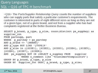 17th
Nov. 2016 ER'2016@Gifu.Japan 27
Query Languages
SQL – Q16 of TPC-H benchmark
 