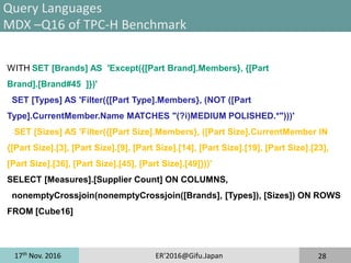 17th
Nov. 2016 ER'2016@Gifu.Japan 28
Query Languages
MDX –Q16 of TPC-H Benchmark
WITH SET [Brands] AS 'Except({[Part Brand].Members}, {[Part
Brand].[Brand#45 ]})'
SET [Types] AS 'Filter({[Part Type].Members}, (NOT ([Part
Type].CurrentMember.Name MATCHES "(?i)MEDIUM POLISHED.*")))'
SET [Sizes] AS 'Filter({[Part Size].Members}, ([Part Size].CurrentMember IN
{[Part Size].[3], [Part Size].[9], [Part Size].[14], [Part Size].[19], [Part Size].[23],
[Part Size].[36], [Part Size].[45], [Part Size].[49]}))'
SELECT [Measures].[Supplier Count] ON COLUMNS,
nonemptyCrossjoin(nonemptyCrossjoin([Brands], [Types]), [Sizes]) ON ROWS
FROM [Cube16]
 