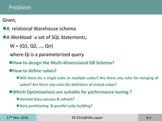 17th
Nov. 2016 ER'2016@Gifu.Japan
Given,
A relational Warehouse schema
A Workload -a set of SQL Statements,
W = {Q1, Q2, …, Qn}
where Qi is a parameterized query
How to design the Multi-dimensional DB Schema?
How to define cubes?
Will there be a single cube or multiple cubes? Are there any rules for merging of
cubes? Are there any rules for definition of virtual cubes?
Which Optimizations are suitable for performance tuning ?
Derived data calculus & refresh?
Data partitioning & parallel cube building?
# 3
Problem
 