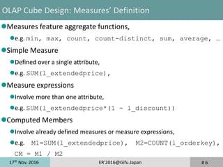 17th
Nov. 2016 ER'2016@Gifu.Japan
Measures feature aggregate functions,
e.g. min, max, count, count-distinct, sum, average, …
Simple Measure
Defined over a single attribute,
e.g. SUM(l_extendedprice),
Measure expressions
Involve more than one attribute,
e.g. SUM(l_extendedprice*(1 - l_discount))
Computed Members
Involve already defined measures or measure expressions,
e.g. M1=SUM(l_extendedprice), M2=COUNT(l_orderkey),
CM = M1 / M2
# 6
OLAP Cube Design: Measures’ Definition
 