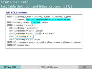 17th
Nov. 2016 ER'2016@Gifu.Japan # 13
Q10 SQL statement
OLAP Cube Design
Fact Table Definition and filters’ processing (7/9)
 