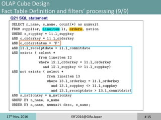17th
Nov. 2016 ER'2016@Gifu.Japan # 15
Q21 SQL statement
OLAP Cube Design
Fact Table Definition and filters’ processing (9/9)
 