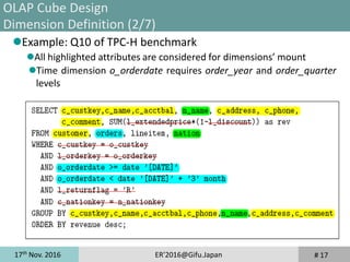 17th
Nov. 2016 ER'2016@Gifu.Japan
Example: Q10 of TPC-H benchmark
All highlighted attributes are considered for dimensions’ mount
Time dimension o_orderdate requires order_year and order_quarter
levels
# 17
OLAP Cube Design
Dimension Definition (2/7)
 