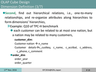 17th
Nov. 2016 ER'2016@Gifu.Japan
Second, find out hierarchical relations, i.e., one-to-many
relationships, and re-organize attributes along hierarchies to
form dimensions’ hierarchies,
»Example: Q10 of TPC-H benchmark
 each customer can be related to at most one nation, but
a nation may be related to many customers,
customer_dim:
Customer nation  n_name
Customer detailsc_custkey, c_name, c_acctbal, c_address,
c_phone, c_comment
order_dim
order_year
order_quarter
# 18
OLAP Cube Design
Dimension Definition (3/7)
 