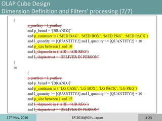 17th
Nov. 2016 ER'2016@Gifu.Japan # 23
OLAP Cube Design
Dimension Definition and Filters’ processing (7/7)
 