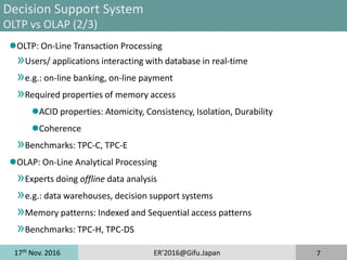 17th
Nov. 2016 ER'2016@Gifu.Japan 7
Decision Support System
OLTP vs OLAP (2/3)
OLTP: On-Line Transaction Processing
»Users/ applications interacting with database in real-time
»e.g.: on-line banking, on-line payment
»Required properties of memory access
ACID properties: Atomicity, Consistency, Isolation, Durability
Coherence
»Benchmarks: TPC-C, TPC-E
OLAP: On-Line Analytical Processing
»Experts doing offline data analysis
»e.g.: data warehouses, decision support systems
»Memory patterns: Indexed and Sequential access patterns
»Benchmarks: TPC-H, TPC-DS
 
