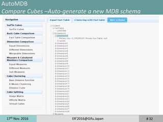 17th
Nov. 2016 ER'2016@Gifu.Japan # 32
AutoMDB
Compare Cubes –Auto-generate a new MDB schema
 