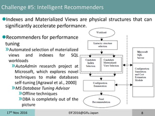 17th
Nov. 2016 ER'2016@Gifu.Japan
Recommenders for performance
tuning
»Automated selection of materialized
views and indexes for SQL
workloads
»AutoAdmin research project at
Microsoft, which explores novel
techniques to make databases
self-tuning [Agrawal et al., 2000]
»MS Database Tuning Advisor
»Offline techniques
»DBA is completely out of the
picture
8
Challenge #5: Intelligent Recommenders
Indexes and Materialized Views are physical structures that can
significantly accelerate performance.
 