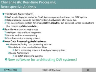 17th
Nov. 2016 ER'2016@Gifu.Japan 10
Challenge #6: Real-time Processing
Retrospective Analysis
Traditional Architectures
»DWS are deployed as part of an OLAP System separated out from the OLTP system,
»Data propagates down to the OLAP system, but typically after some lag,
»This is a sufficient system for retrospective analytics, but does not suffice in situations
that require real-time analytics .
Real-time analytics use cases
»Intelligent road-traffic management
»Remote health-care monitoring
»Complex event processing systems
New Data Processing Architectures
Architecture for Big Data processing at Scale
»Lambda Architecture by Nathan Marz
»Batch processing system + Speed processing system
»Kappa Architecture
»No batch processing systems
»New software for architecting DW systems!
 