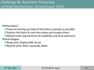 17th
Nov. 2016 ER'2016@Gifu.Japan 15
Challenge #6: Real-time Processing
Lambda Architecture: Service Layer (4/4)
What does?
»Focus on serving up views of the data as quickly as possible.
»Queries the batch & real-time views and merges them,
»Should meet requirements of scalability and fault-tolerance.
Technologies
»Read-only: ElephantDB, Druid
»Read & write: Riak, Cassanda, Redis
 