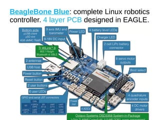 BeagleBone Blue: complete Linux robotics
controller. 4 layer PCB designed in EAGLE.
 