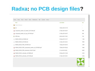 Radxa: no PCB design files?
 