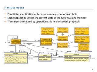 Filmstrip models
 Permit the specification of behavior as a sequence of snapshots
 Each snapshot describes the current state of the system at one moment
 Transitions are caused by operation calls (in our current proposal)
8
 