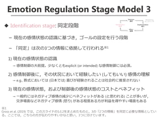 Emotion Regulation Stage Model 3
◆ Identification stage: 同定段階
－ 現在の感情状態の認識に基づき，ゴールの設定を行う段階
－ 「同定」は次の3つの情報に依拠して行われる※1
1) 現在の感情状態の認識
→ 感情制御の大前提。少なくともexplicit (or intended) な感情制御には必須。
2) 感情制御後に，その状況において経験したい (してもいい) 感情の理解
→ e.g., 葬式においては (日本では) 喜びが経験されることは社会的に推奨されない
3) 現在の感情状態，および制御後の感情状態のコストとベネフィット
→ 一般的にはネガティブ感情の減少にベネフィットがある (と思われる) ことが多いが，
交渉場面などネガティブ感情 (怒り) がある程度ある方が利益を得やすい場面もある
※1
Gross et al. (2019) では，このスライドの1と2をまとめたものと，3の「2つの情報」を同定に必要な情報としてい
る。ここでは，こちらの方が伝わりやすいかなと思い，3つに分けています。
 
