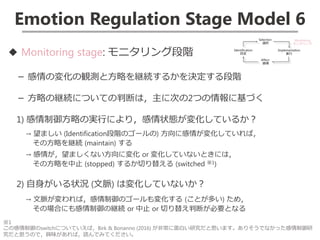 Emotion Regulation Stage Model 6
◆ Monitoring stage: モニタリング段階
－ 感情の変化の観測と方略を継続するかを決定する段階
－ 方略の継続についての判断は，主に次の2つの情報に基づく
1) 感情制御方略の実行により，感情状態が変化しているか？
→ 望ましい (Identification段階のゴールの) 方向に感情が変化していれば，
その方略を継続 (maintain) する
→ 感情が，望ましくない方向に変化 or 変化していないときには，
その方略を中止 (stopped) するか切り替える (switched ※1)
2) 自身がいる状況 (文脈) は変化していないか？
→ 文脈が変われば，感情制御のゴールも変化する (ことが多い) ため，
その場合にも感情制御の継続 or 中止 or 切り替え判断が必要となる
※1
この感情制御のswitchについていえば，Birk & Bonanno (2016) が非常に面白い研究だと思います。ありそうでなかった感情制御研
究だと思うので，興味があれば，読んでみてください。
 