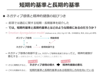 39
短期的基準と長期的基準
◆ ネガティブ感情と精神的健康の結びつき
－ 前項では適応に関する短期・長期基準を紹介した
－ では，短期的基準と長期的基準とはどのような関係にあるのだろうか？
－ Emotion dysregulation model (Hofmann et al., 2012, Fig1 の一部。日本語訳は, 有光, 2018, p45 参考)
ポジティブ感情
ネガティブ感情 感情制御不全
情動障害
－
－
+
+
→ ネガティブ感情の制御不全 (i.e., ネガティブ感情を低減できない) だと，精神的健康が
悪化する (←誤解を恐れず，ものすごく簡略化した表現です)
→ さらに簡略化すると… ネガティブ感情の増大 精神的健康の悪化
→ これらを踏まえると… 短期的基準と長期的基準はある程度同じ方向を向いている
 