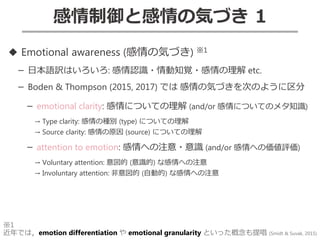 49
感情制御と感情の気づき 1
◆ Emotional awareness (感情の気づき) ※1
－ 日本語訳はいろいろ: 感情認識・情動知覚・感情の理解 etc.
－ Boden & Thompson (2015, 2017) では 感情の気づきを次のように区分
－ emotional clarity: 感情についての理解 (and/or 感情についてのメタ知識)
→ Type clarity: 感情の種別 (type) についての理解
→ Source clarity: 感情の原因 (source) についての理解
－ attention to emotion: 感情への注意・意識 (and/or 感情への価値評価)
→ Voluntary attention: 意図的 (意識的) な感情への注意
→ Involuntary attention: 非意図的 (自動的) な感情への注意
※1
近年では，emotion differentiation や emotional granularity といった概念も提唱 (Smidt & Suvak, 2015)
 
