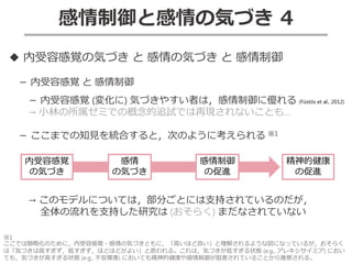 感情制御と感情の気づき 4
◆ 内受容感覚の気づき と 感情の気づき と 感情制御
－ 内受容感覚 と 感情制御
－ 内受容感覚 (変化に) 気づきやすい者は，感情制御に優れる (Füstös et al., 2012)
→ 小林の所属ゼミでの概念的追試では再現されないことも…
－ ここまでの知見を統合すると，次のように考えられる ※1
→ このモデルについては，部分ごとには支持されているのだが，
全体の流れを支持した研究は (おそらく) まだなされていない
内受容感覚
の気づき
感情
の気づき
感情制御
の促進
精神的健康
の促進
※1
ここでは簡略化のために，内受容感覚・感情の気づきともに，「高いほど良い」と理解されるような図になっているが，おそらく
は「気づきは高すぎず，低すぎず，ほどほどがよい」と思われる。これは，気づきが低すぎる状態 (e.g., アレキシサイミア) におい
ても，気づきが高すぎる状態 (e.g., 不安障害) においても精神的健康や感情制御が阻害されていることから推察される。
 