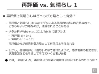 54
再評価 vs. 気晴らし 1
◆ 再評価と気晴らしはどっちが方略として有効？
－ 再評価と気晴らしはGrossモデルによる代表的な適応的方略なので，
どちらがよい方略なのか，議論されることがある
－ メタ分析 (Webb et al., 2012, Tab 3) に基づけば，
－ 再評価: d = 0.45
－ 気晴らし: d = 0.31
再評価の方が感情制御方略として有効だと考えられる
－ しかし，感情制御と「適応」の章で触れたように，感情制御の有効さは，
状況要因なども考慮して考えていく必要がある
では， 気晴らしが，再評価より有効に機能する状況はあるのだろうか？
 