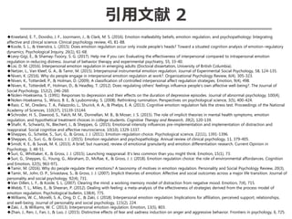 引用文献 2
◆Kneeland, E. T., Dovidio, J. F., Joormann, J., & Clark, M. S. (2016). Emotion malleability beliefs, emotion regulation, and psychopathology: Integrating
affective and clinical science. Clinical psychology review, 45, 81-88.
◆Koole, S. L., & Veenstra, L. (2015). Does emotion regulation occur only inside people's heads? Toward a situated cognition analysis of emotion-regulatory
dynamics. Psychological Inquiry, 26(1), 61-68.
◆Levy-Gigi, E., & Shamay-Tsoory, S. G. (2017). Help me if you can: Evaluating the effectiveness of interpersonal compared to intrapersonal emotion
regulation in reducing distress. Journal of behavior therapy and experimental psychiatry, 55, 33-40.
◆Lisi, D. M. (2016). Interpersonal emotion regulation in emerging adults (Doctoral dissertation, University of British Columbia).
◆Netzer, L., Van Kleef, G. A., & Tamir, M. (2015). Interpersonal instrumental emotion regulation. Journal of Experimental Social Psychology, 58, 124-135.
◆Niven, K. (2016). Why do people engage in interpersonal emotion regulation at work?. Organizational Psychology Review, 6(4), 305-323.
◆Niven, K., Totterdell, P., & Holman, D. (2009). A classification of controlled interpersonal affect regulation strategies. Emotion, 9(4), 498.
◆Niven, K., Totterdell, P., Holman, D., & Headley, T. (2012). Does regulating others' feelings influence people's own affective well-being?. The Journal of
Social Psychology, 152(2), 246-260.
◆Nolen-Hoeksema, S. (1991). Responses to depression and their effects on the duration of depressive episodes. Journal of abnormal psychology, 100(4),
◆Nolen-Hoeksema, S., Wisco, B. E., & Lyubomirsky, S. (2008). Rethinking rumination. Perspectives on psychological science, 3(5), 400-424.
◆Raio, C. M., Orederu, T. A., Palazzolo, L., Shurick, A. A., & Phelps, E. A. (2013). Cognitive emotion regulation fails the stress test. Proceedings of the National
Academy of Sciences, 110(37), 15139-15144.
◆Schroder, H. S., Dawood, S., Yalch, M. M., Donnellan, M. B., & Moser, J. S. (2015). The role of implicit theories in mental health symptoms, emotion
regulation, and hypothetical treatment choices in college students. Cognitive Therapy and Research, 39(2), 120-139.
◆Shafir, R., Schwartz, N., Blechert, J., & Sheppes, G. (2015). Emotional intensity influences pre-implementation and implementation of distraction and
reappraisal. Social cognitive and affective neuroscience, 10(10), 1329-1337.
◆Sheppes, G., Scheibe, S., Suri, G., & Gross, J. J. (2011). Emotion-regulation choice. Psychological science, 22(11), 1391-1396.
◆Sheppes, G., Suri, G., & Gross, J. J. (2015). Emotion regulation and psychopathology. Annual review of clinical psychology, 11, 379-405.
◆Smidt, K. E., & Suvak, M. K. (2015). A brief, but nuanced, review of emotional granularity and emotion differentiation research. Current Opinion in
Psychology, 3, 48-51.
◆Suri, G., Whittaker, K., & Gross, J. J. (2015). Launching reappraisal: It’s less common than you might think. Emotion, 15(1), 73.
◆Suri, G., Sheppes, G., Young, G., Abraham, D., McRae, K., & Gross, J. J. (2018). Emotion regulation choice: the role of environmental affordances. Cognition
and Emotion, 32(5), 963-971.
◆Tamir, M. (2016). Why do people regulate their emotions? A taxonomy of motives in emotion regulation. Personality and Social Psychology Review, 20(3),
◆Tamir, M., John, O. P., Srivastava, S., & Gross, J. J. (2007). Implicit theories of emotion: Affective and social outcomes across a major life transition. Journal of
personality and social psychology, 92(4), 731.
◆Van Dillen, L. F., & Koole, S. L. (2007). Clearing the mind: a working memory model of distraction from negative mood. Emotion, 7(4), 715.
◆Webb, T. L., Miles, E., & Sheeran, P. (2012). Dealing with feeling: a meta-analysis of the effectiveness of strategies derived from the process model of
emotion regulation. Psychological bulletin, 138(4), 775.
◆Williams, W. C., Morelli, S. A., Ong, D. C., & Zaki, J. (2018). Interpersonal emotion regulation: Implications for affiliation, perceived support, relationships,
and well-being. Journal of personality and social psychology, 115(2), 224.
◆Zaki, J., & Williams, W. C. (2013). Interpersonal emotion regulation. Emotion, 13(5), 803.
◆Zhan, J., Ren, J., Fan, J., & Luo, J. (2015). Distinctive effects of fear and sadness induction on anger and aggressive behavior. Frontiers in psychology, 6, 725.
 